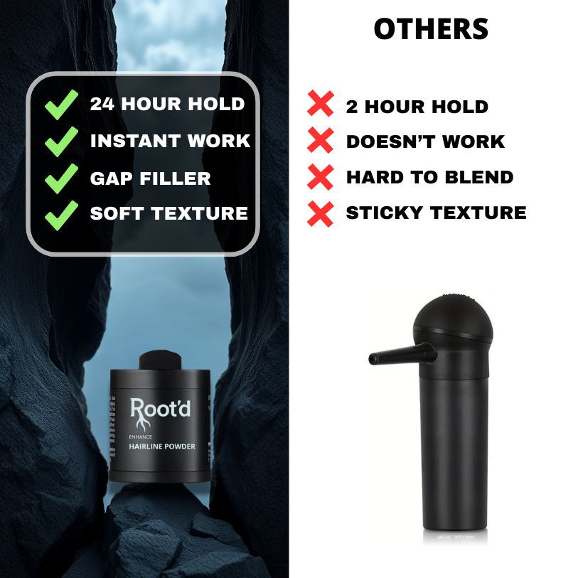Hair Powder